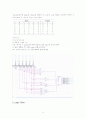 디지털 공학 BCD adder & Encoder 4페이지