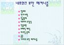 네트워크 보안의 중요성 8페이지