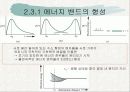 반도체 공학- Ch. 2 고체 이론 (밴드갭) 12페이지