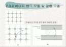 반도체 공학- Ch. 2 고체 이론 (밴드갭) 17페이지