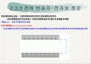 반도체 공학- Ch. 2 고체 이론 (밴드갭) 18페이지