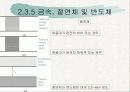 반도체 공학- Ch. 2 고체 이론 (밴드갭) 22페이지
