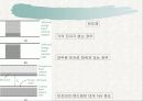 반도체 공학- Ch. 2 고체 이론 (밴드갭) 23페이지