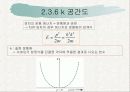 반도체 공학- Ch. 2 고체 이론 (밴드갭) 25페이지