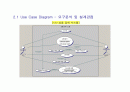 시스템 개요 SCM system 제안서 9페이지
