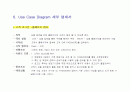 시스템 개요 SCM system 제안서 16페이지