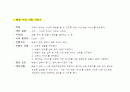 시스템 개요 SCM system 제안서 21페이지