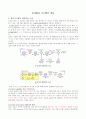 Design of FM Signal Receiver System (FM신호 수신기의 설계) - 통신시스템설계  2페이지