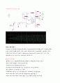 Design of FM Signal Receiver System (FM신호 수신기의 설계) - 통신시스템설계  8페이지