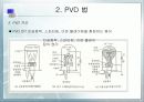 표면공학 (PVD)에 대해서 4페이지