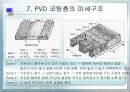 표면공학 (PVD)에 대해서 18페이지