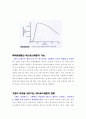 성의 생물학 - 남성과 여성의 성호르몬에 대하여 8페이지