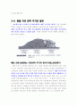 성의 생물학 - 남성과 여성의 성호르몬에 대하여 19페이지