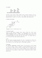 [생화학실험] RNA polymerase 분리 정제 2페이지