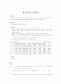 [물리학]  평균속도와 순간속도 1페이지