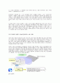[일반물리학] 전자기파에 대해서 5페이지