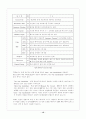 TCP, IP에 대한 조사 12페이지