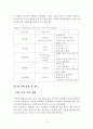 광촉매에 대해서[메틸렌블루 제거, 광촉매를 이용한 반공화공 실험] 14페이지