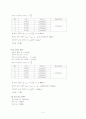 관성 모멘트 2페이지