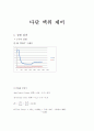 공정제어화공 실험-다단 액위 제어 1페이지