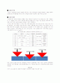 로크웰 경도 실험 보고서 1페이지