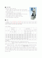 로크웰 경도 실험 보고서 2페이지