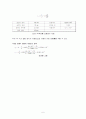 박벽원통 [Thin Walled Cylinder] 실험 6페이지