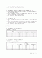 선운동량 보존 법칙 4페이지