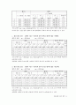 선운동량 보존 법칙 8페이지