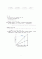 암모니아성 질소(인도페놀법) & 기기분석법 5페이지