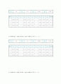 운동량보존 실험 6페이지