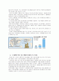 유비쿼터스- 지구 온난화가 낳은 탄소배출권 및 탄소세 6페이지