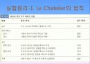 용해도 곱상수의 결정 6페이지