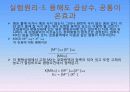 용해도 곱상수의 결정 9페이지