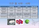 용해도 곱상수의 결정 12페이지