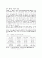 전자 패키지 기술의 발전사 2페이지