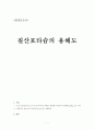 질산포타슘의 용해도 1페이지