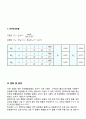 탄성과 비탄성충돌 4페이지