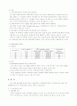 [화학공학] 열풍 온도 제어 시스템 8페이지