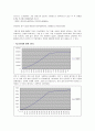 충격시험 20페이지