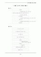 [환경미생물학] BOD 8페이지