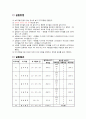 휘스톤 브리지+스트레인게이지 실험 보고서 2페이지