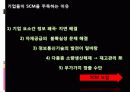 GS 홈쇼핑과 SCM 6페이지