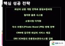 GS 홈쇼핑과 SCM 18페이지