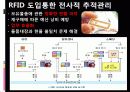 GS 홈쇼핑과 SCM 57페이지