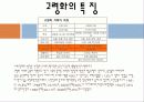 ★추천레포트★[고령화사회] 고령화사회의 개념, 고령화사회의 원인, 고령화사회의 특징, 고령화사회 해결방안 및 노인문제 해결방안 5페이지
