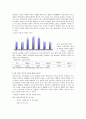 [사회복지] 추천레포트[미혼모 복지 방안] 미혼모의 현황, 미혼모의 원인, 미혼모의 복지현황, 미혼모의 문제점, 미혼모 복지 전망 6페이지