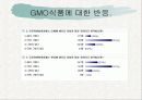 ★추천레포트★GMO(유전자 조작식품)의 정의, 필요성, GMO의 발생 배경, GMO의 찬반 논의, GMO의 위험 사례 및 GMO에 대한 우리의 견해 12페이지