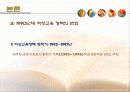 ★추천레포트★[여성교육 정책] 여성교육 정책의 시대별 변화 및 올바른 여성교육의 방향과 전망 17페이지