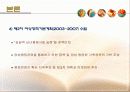 ★추천레포트★[여성교육 정책] 여성교육 정책의 시대별 변화 및 올바른 여성교육의 방향과 전망 22페이지